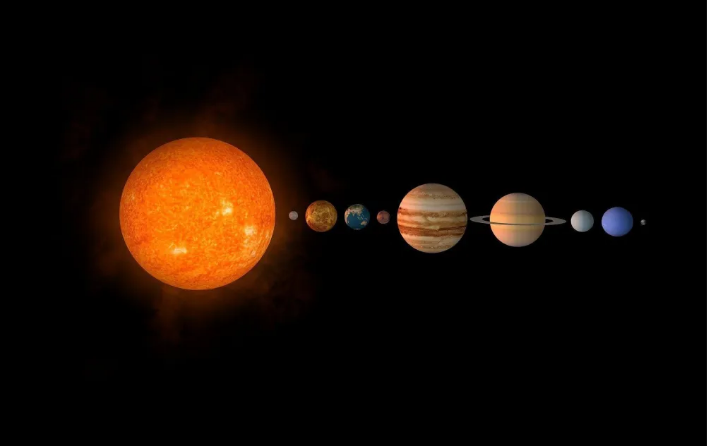 Alinhamento de Planetas 2025