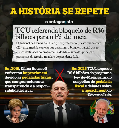 Pedalada Fiscal: Polêmica Manobra Econômica Volta aos Holofotes com Bloqueio do TCU